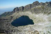 horné Wahlenbergovo pleso